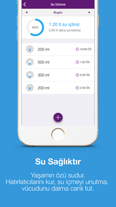 Fit365 Resimleri