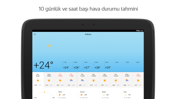 Yandex.Hava Durumu Resimleri