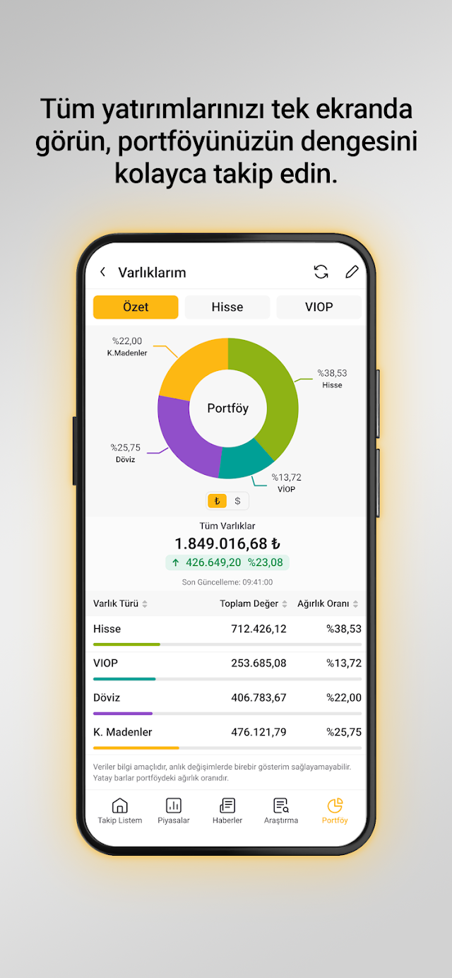VakýfBank TradeOnline Resimleri