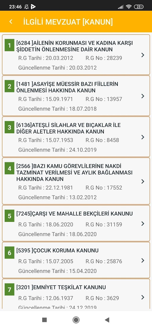Emniyet Teşkilatı Mevzuatı Resimleri