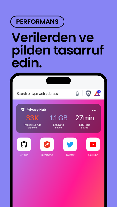 Hızlı Reklam Engelleyici Resimleri
