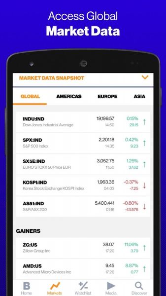 Bloomberg İndir (Android) - Gezginler Mobil