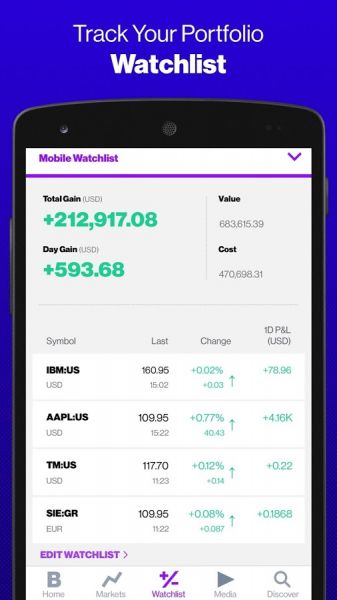 Bloomberg İndir (Android) - Gezginler Mobil