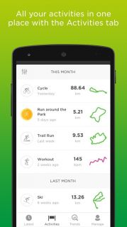 TomTom Sports Resimleri