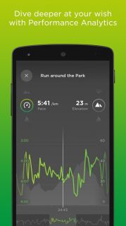 TomTom Sports Resimleri