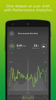 TomTom Sports Resimleri