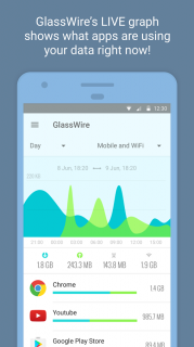 GlassWire - Data Usage Privacy Resimleri