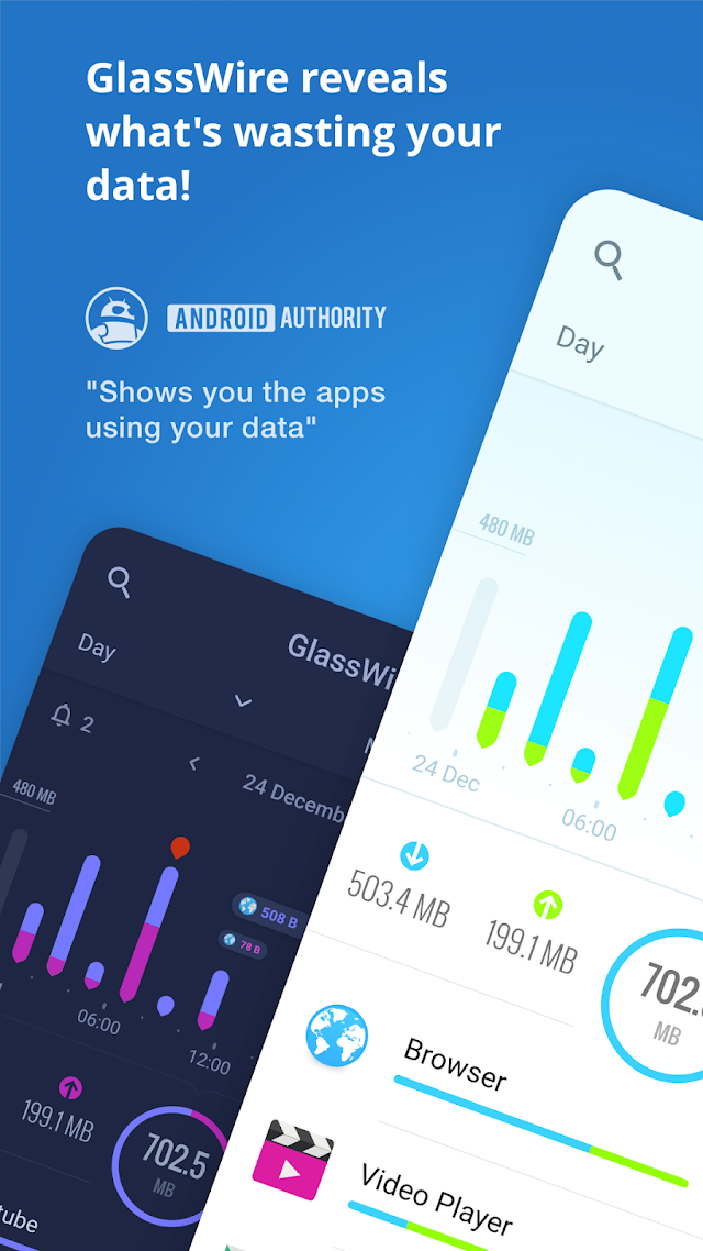 GlassWire Data Usage Monitor Resimleri