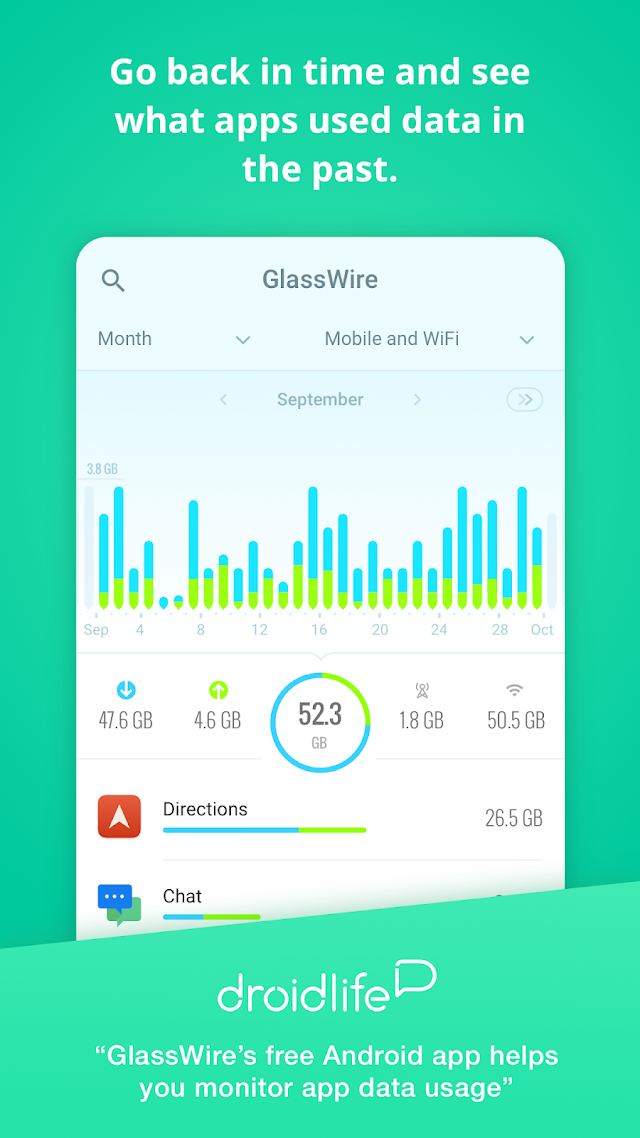 GlassWire Data Usage Monitor Resimleri