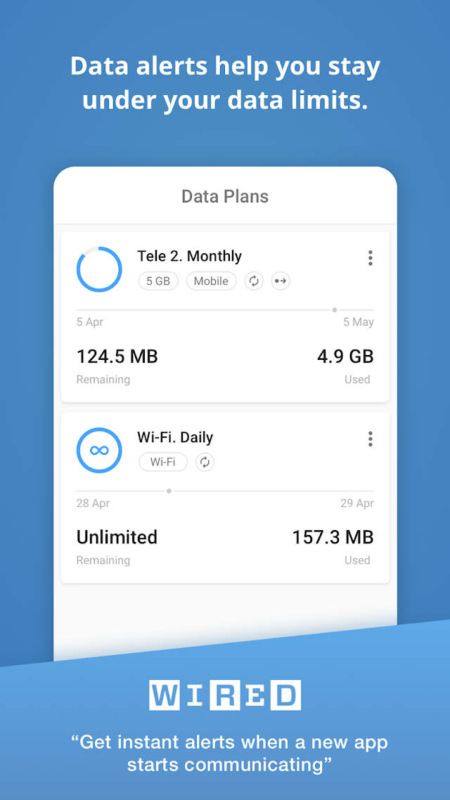 GlassWire Data Usage Monitor Resimleri