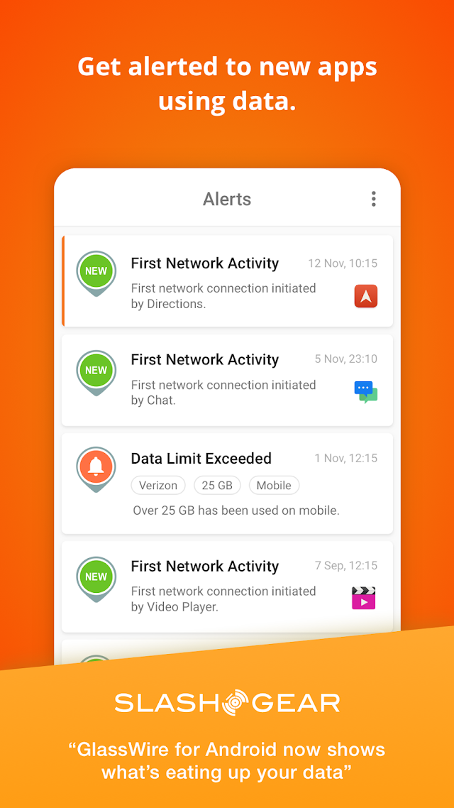 GlassWire Data Usage Monitor Resimleri