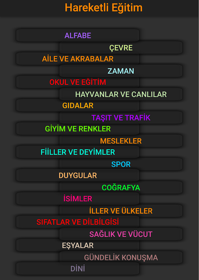 İşaret Dili - Hareketli Sözlük Resimleri