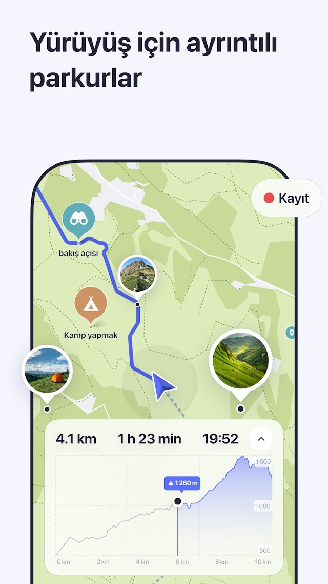 MAPS.ME: Offline maps GPS Nav Resimleri