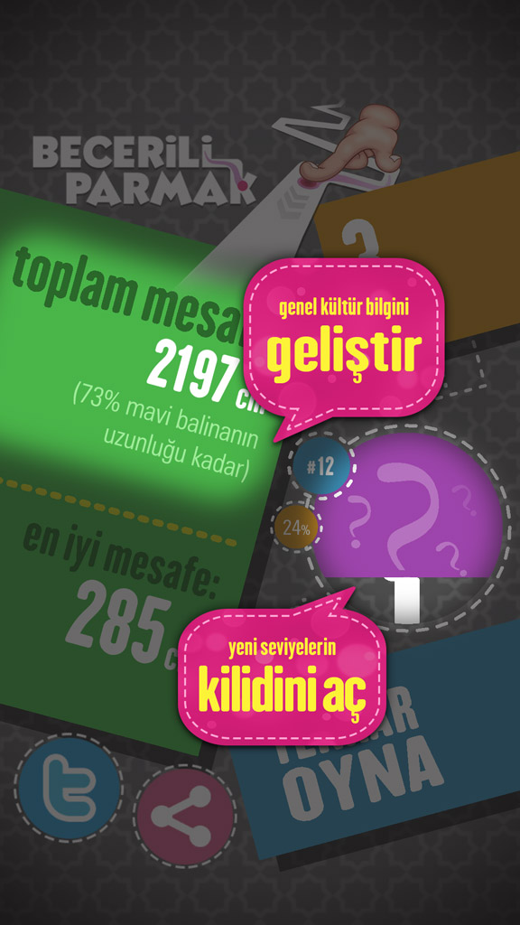 Becerili Parmak Resimleri