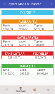 Ticaret Bakanlığı'ndan yazılım ve oyun ihracatına destek ...
