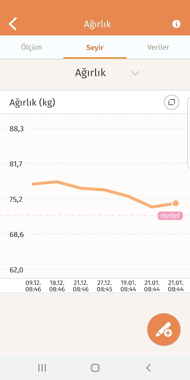 beurer HealthManager Resimleri