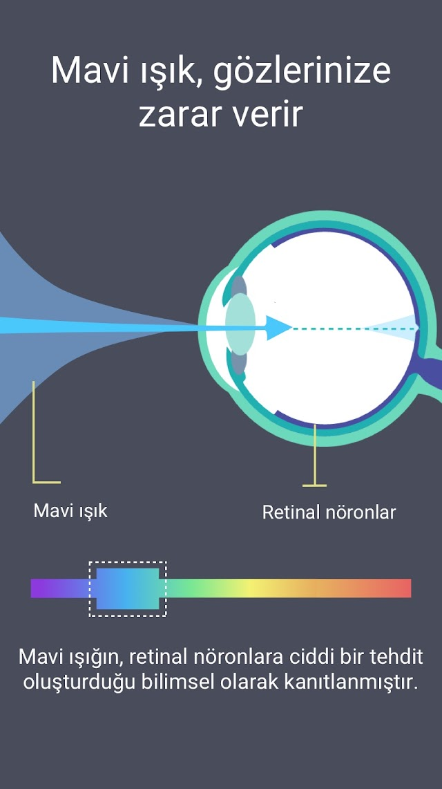 Mavi Işık Filtresi - Gece Modu Resimleri