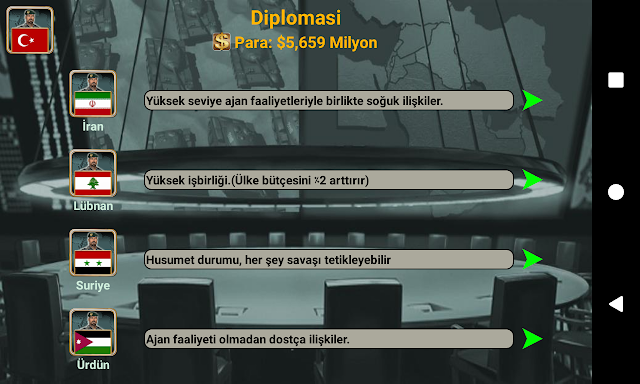 Orta Doğu İmparatorluğu Resimleri