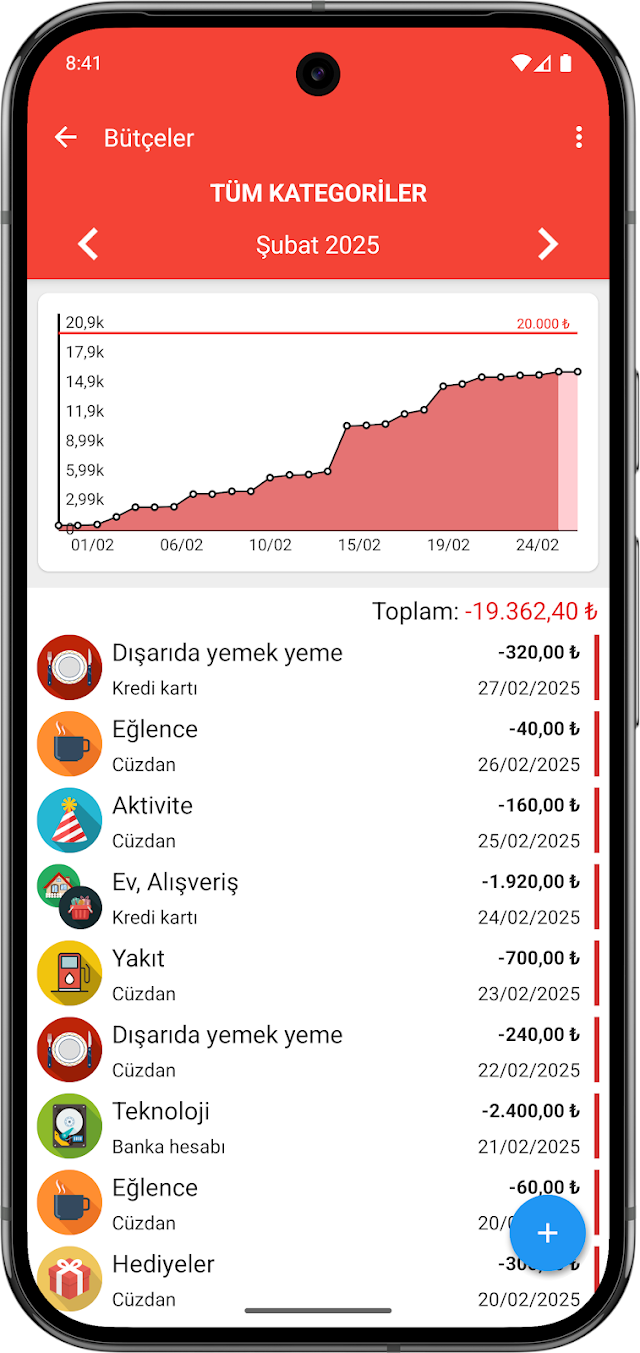 Hızlı Bütçe – Gider Yöneticisi Resimleri
