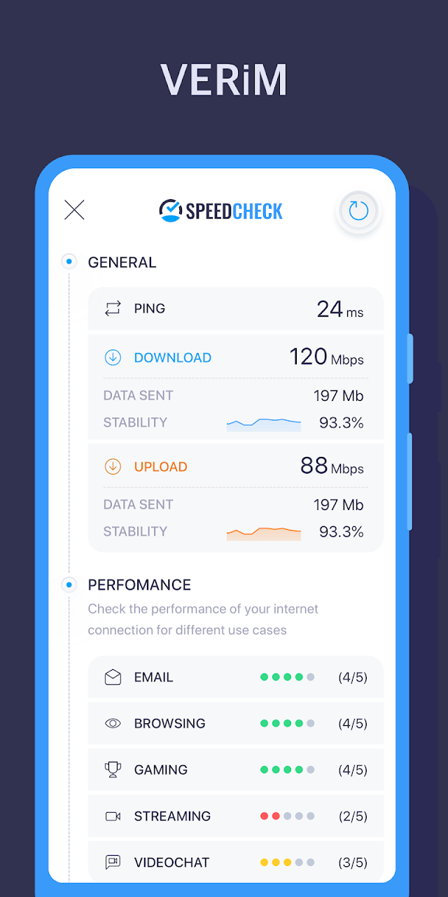 SPEEDCHECK Hız Testi SpeedTest Resimleri