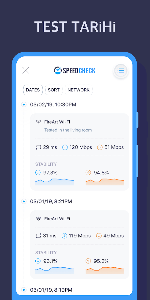 SPEEDCHECK Hız Testi SpeedTest Resimleri