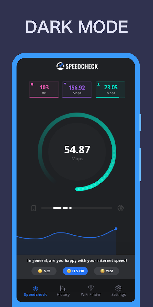 Simple Speedcheck Resimleri