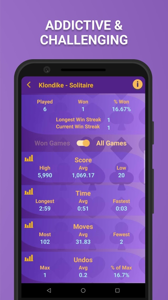 Solitaire Super Paketi Resimleri