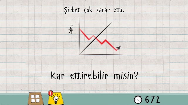 �ifte Diki� Yarat�c� Zeka Resimleri