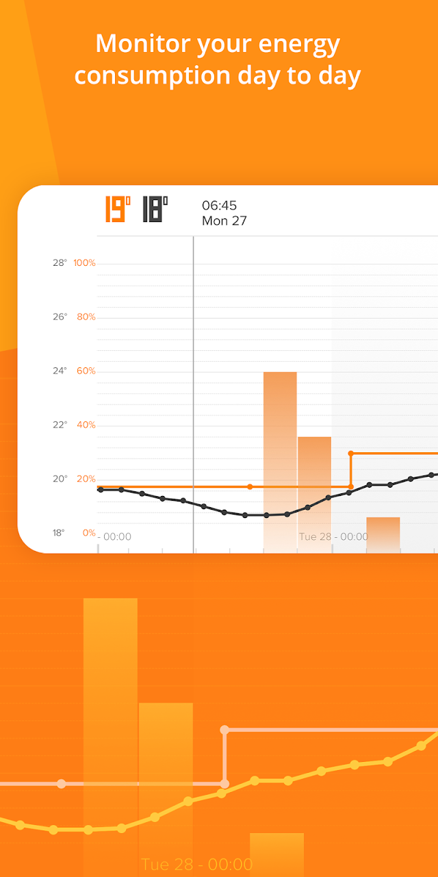 Netatmo Energy Resimleri