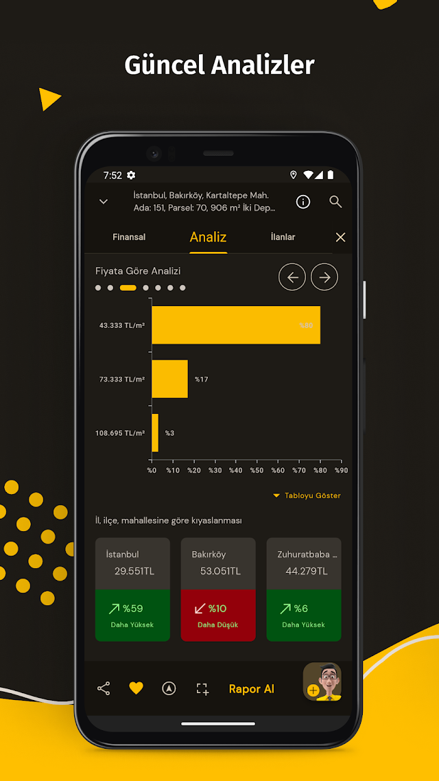 Tapusor - Emlak Bilgi Bankası Resimleri