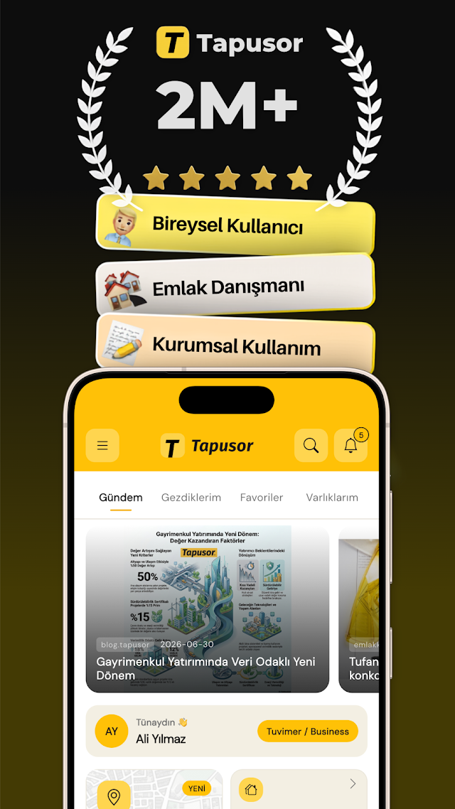 Tapusor - Emlak Bilgi Bankası Resimleri