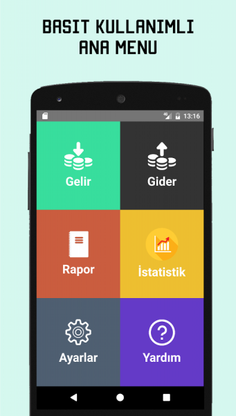 Description