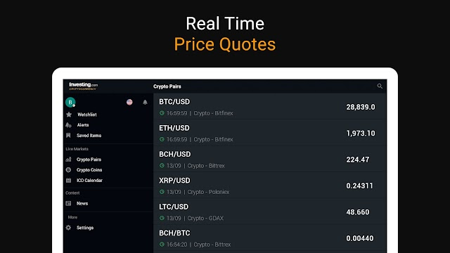Investing.com Kripto Verileri Resimleri