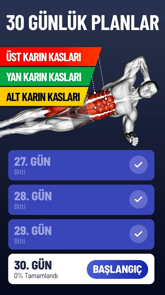 30 Günde Baklava Karın Kası Resimleri