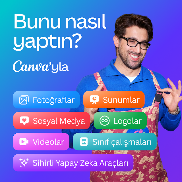 Canva: Yapay Zeka Video Foto Resimleri