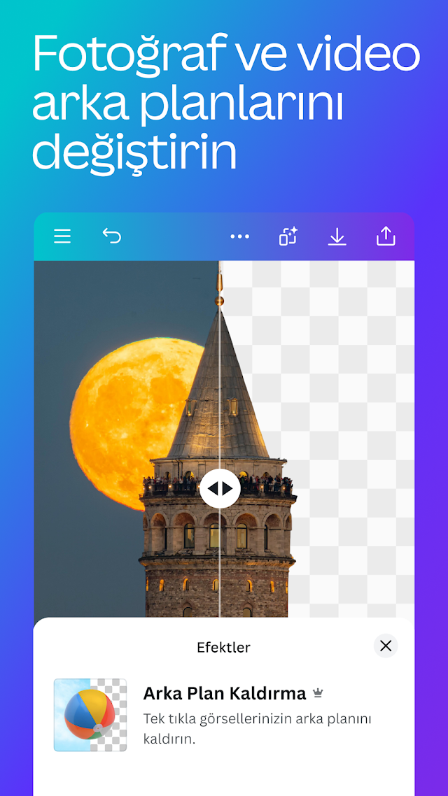 Canva: Yapay Zeka Video Foto Resimleri