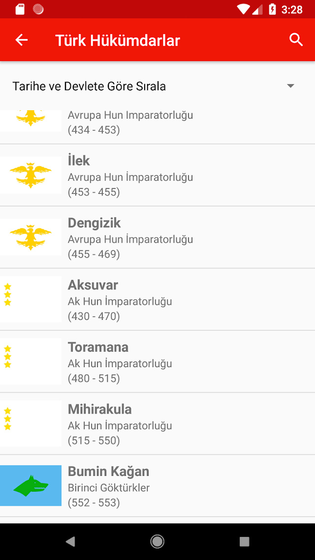 Türk Tarihi - ??s? Resimleri