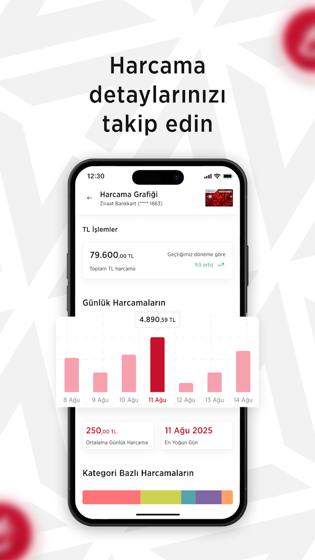 Bankkart Mobil Resimleri