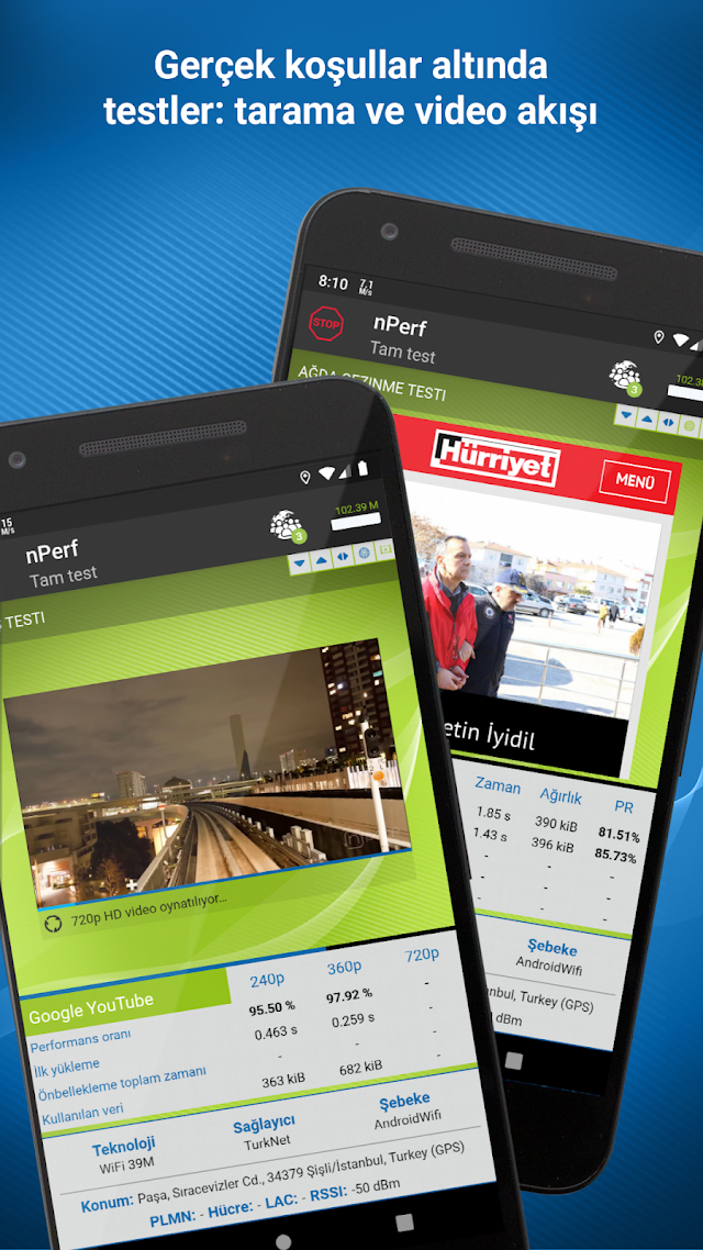 Hız testi 4G 5G WiFi Resimleri