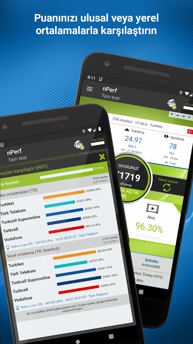 Hız testi 4G 5G WiFi Resimleri