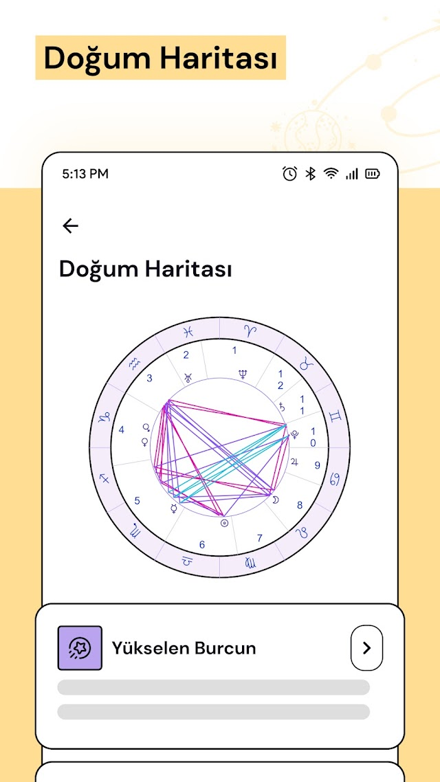 Moyra: Astroloji ve Burçlar Resimleri