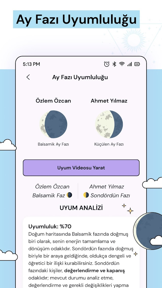 Moyra: Astroloji ve Burçlar Resimleri