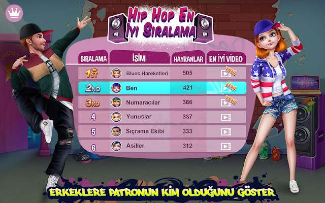 Hip Hop Savaşı - Kız vs Erkek Resimleri