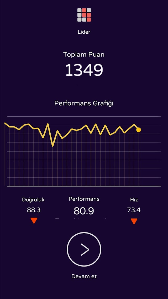 Beyin Cimnastiği Resimleri