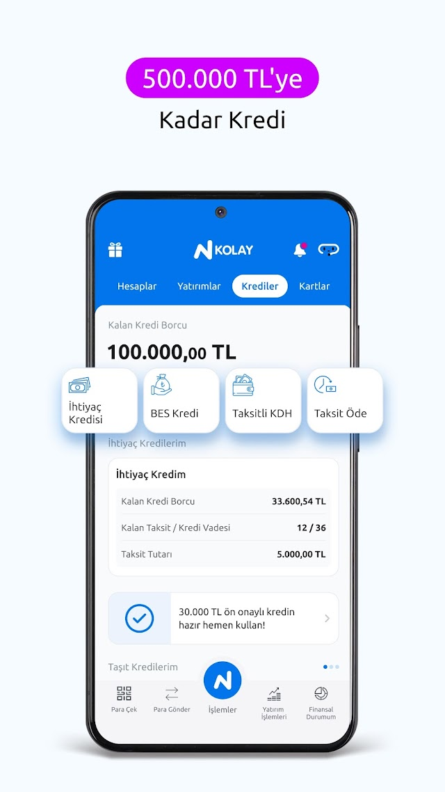 N Kolay – Dijital Bankacılık Resimleri