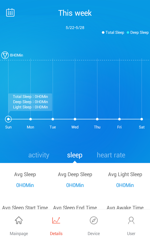 VeryFitPro Resimleri