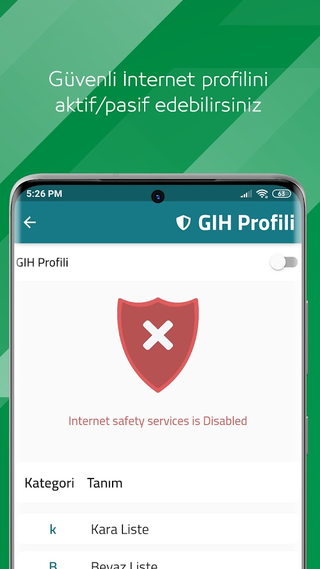 Göknet Online İşlemler Resimleri