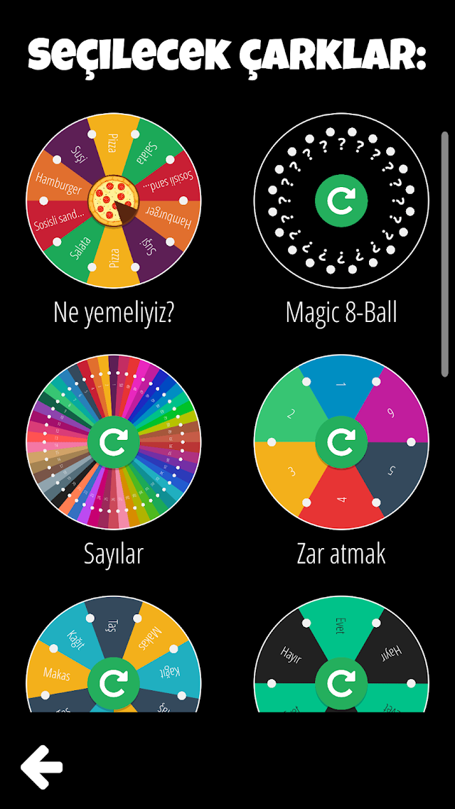 Karar Çarkı Resimleri