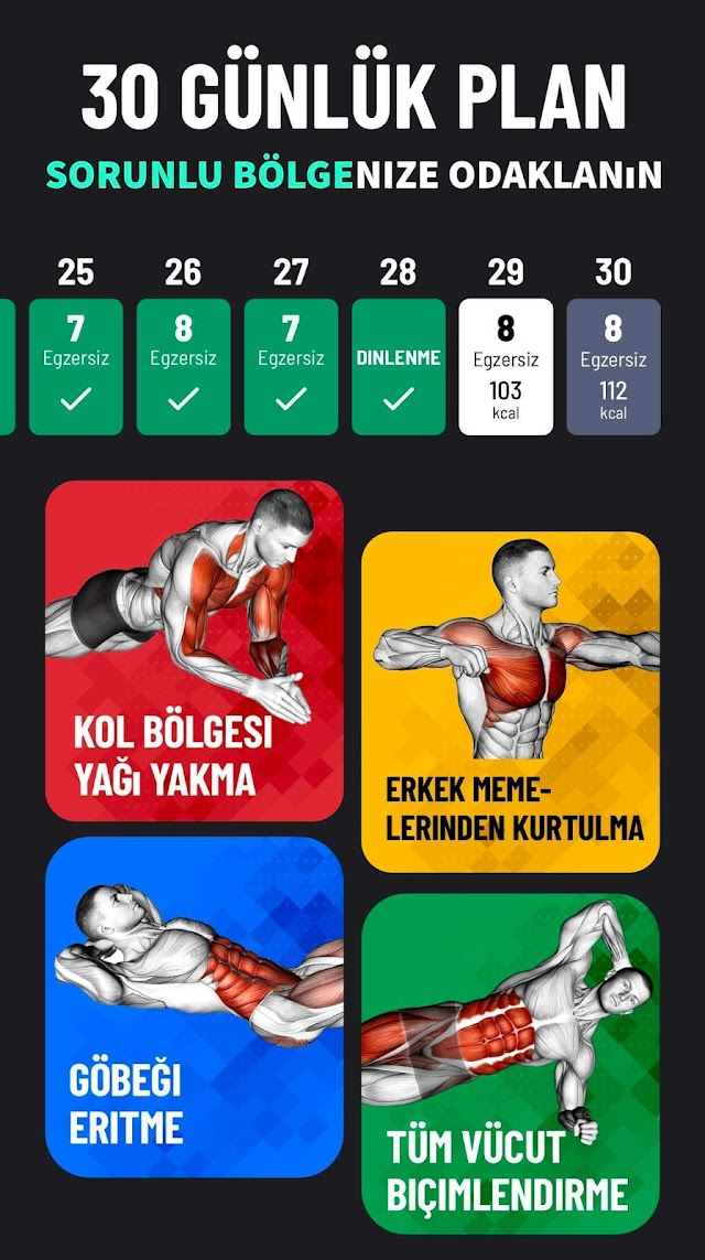 Erkek Kilo Verme Egzersizleri Resimleri