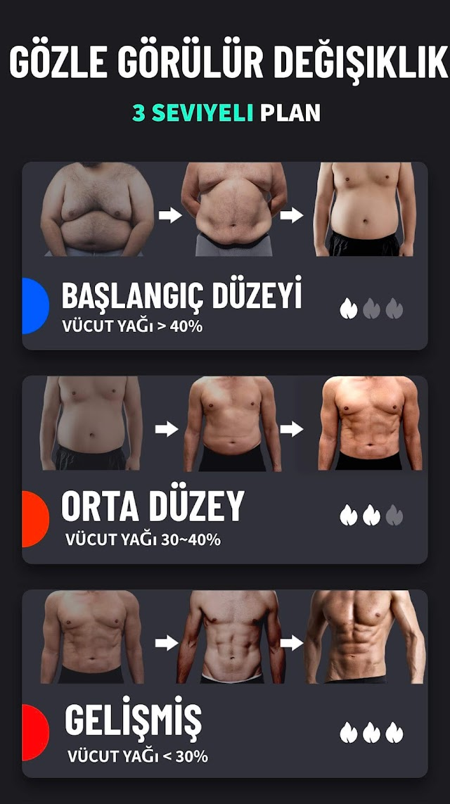 Erkek Kilo Verme Egzersizleri Resimleri